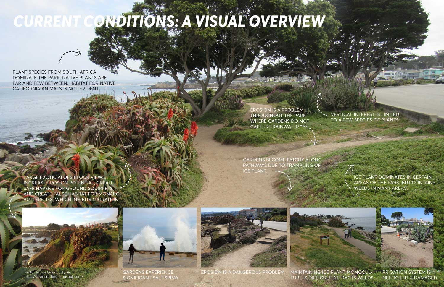 Perkins Park Current Conditions shown in a slide for a public engagement session