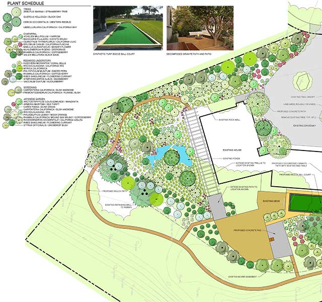 landscape architecture plan document